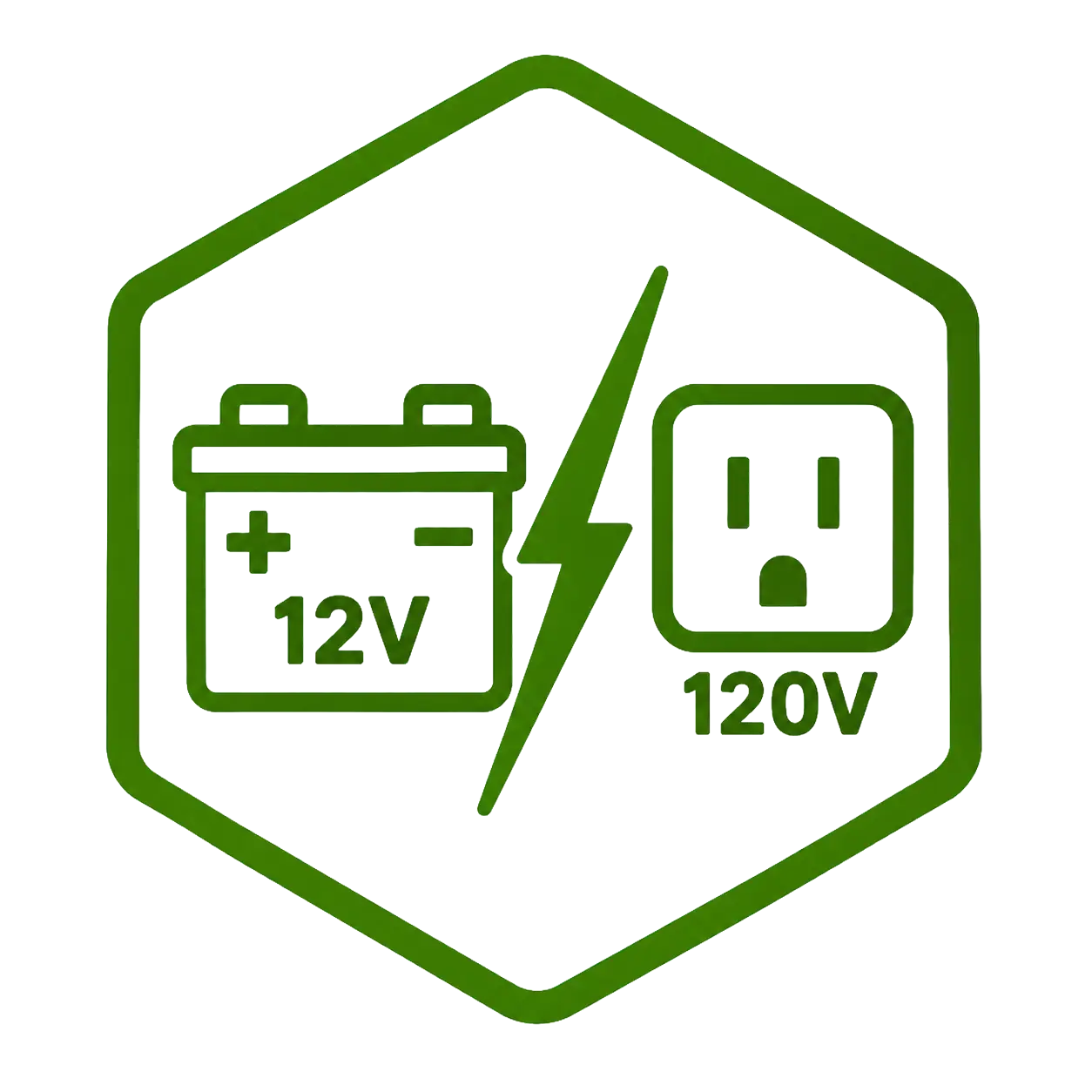 12V To 120V Power Badge 1
